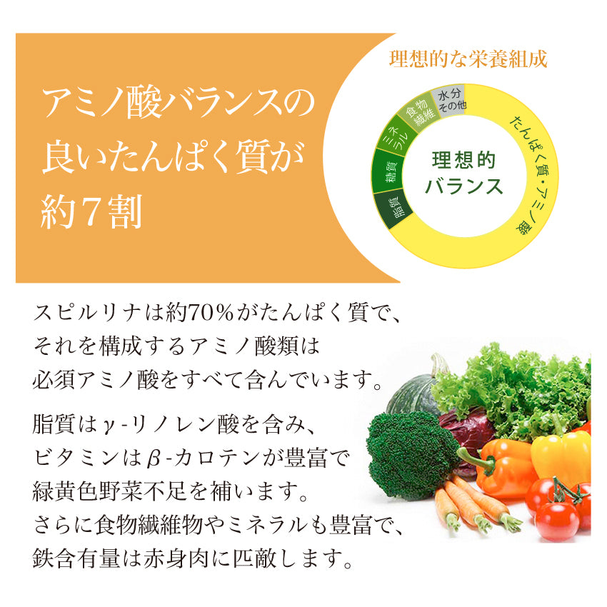 無添加 スピルリナ 【ピュア スピルリナ 100%】5個セット スーパーフード サプリ おいしいスピルリナ 香りのいいスピルリナ