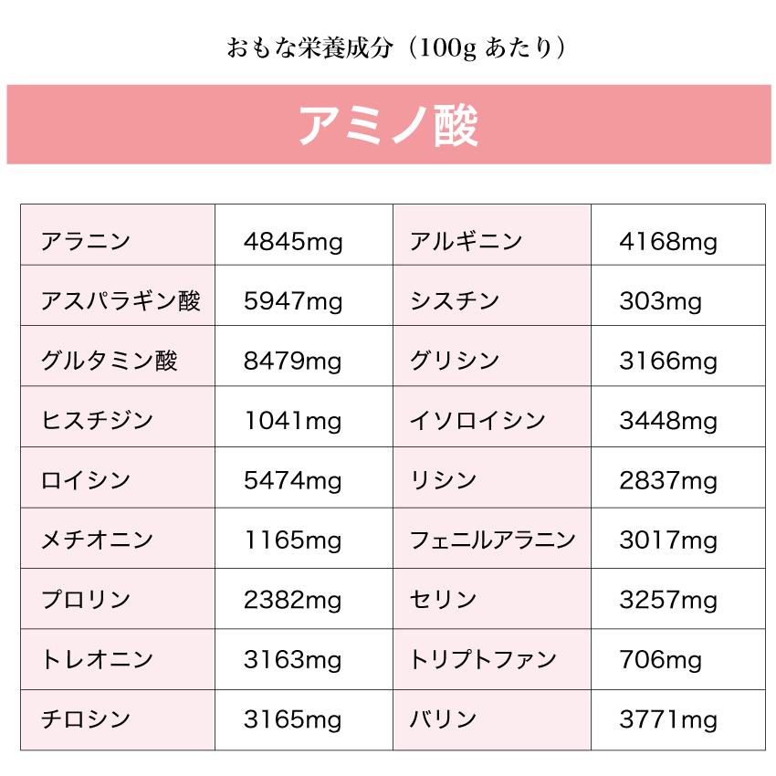 ピュア スピルリナ 100% 2個セット【33%増量中】