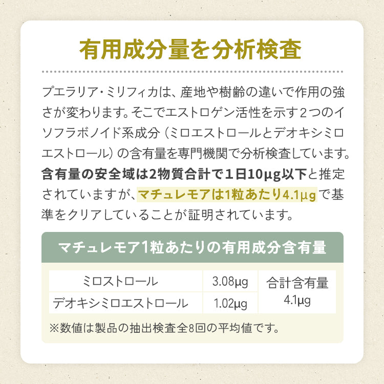マチュレ モア100mg10粒(10日分)