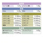 スピルリナ100% 無添加ピュアスピルリナ