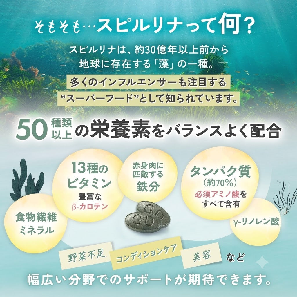 スピルリナ100% 無添加ピュアスピルリナ